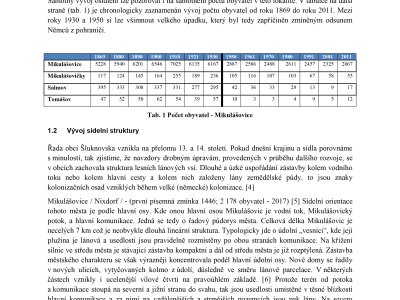 Mikulášovice a jejich zapomenté podstávky - Podstávkové domy