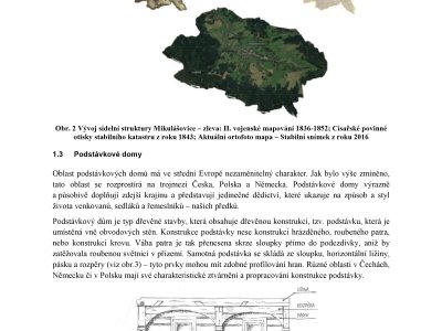 Mikulášovice a jejich zapomenté podstávky - Podstávkové domy